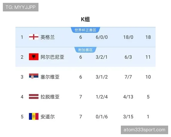 2026世界杯球队能否申请复核判罚